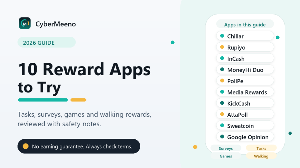 CyberMeeno guide graphic for 10 reward apps to try in 2026
